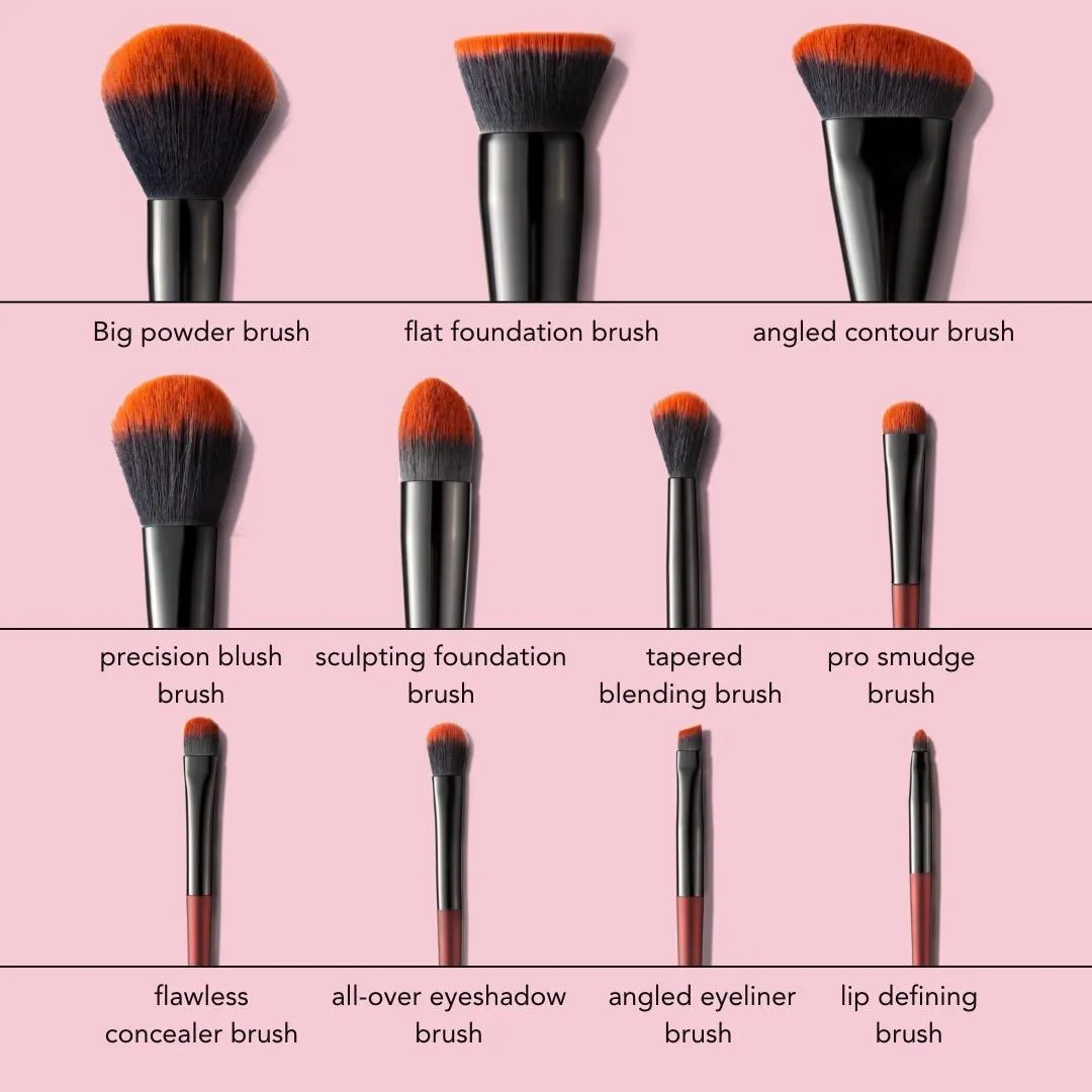 Touch-Up Tool Kit