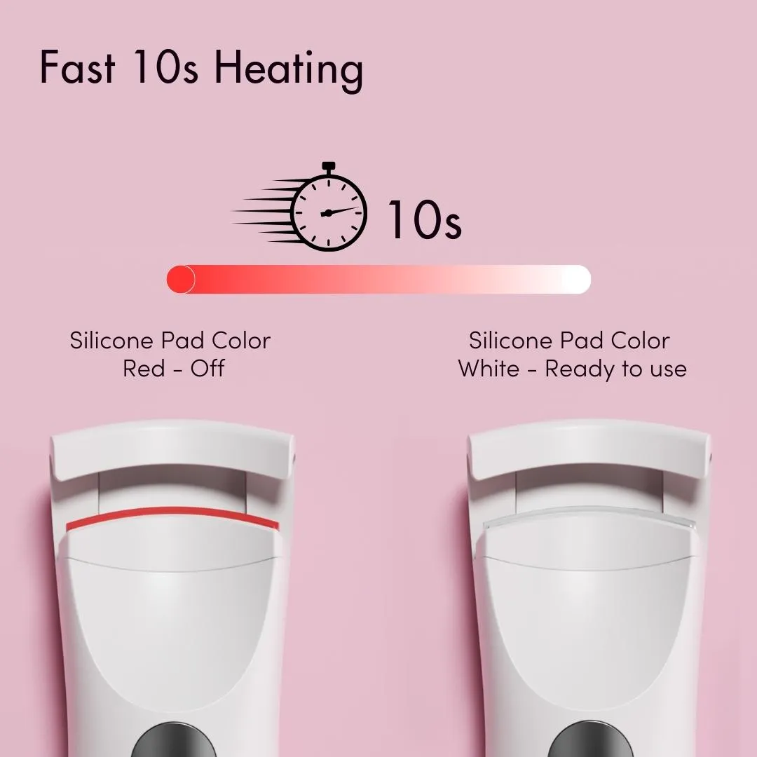 Touch-Up Tool Kit